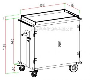 無菌物品運(yùn)送車、回收車、下送車、電動運(yùn)送車、密封車設(shè)計(jì)圖